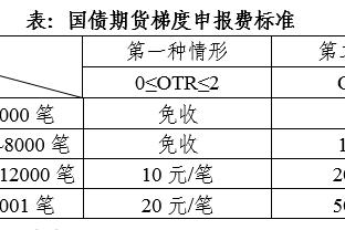 太漂亮了！苏亚雷斯巴甲勺子点球破门！